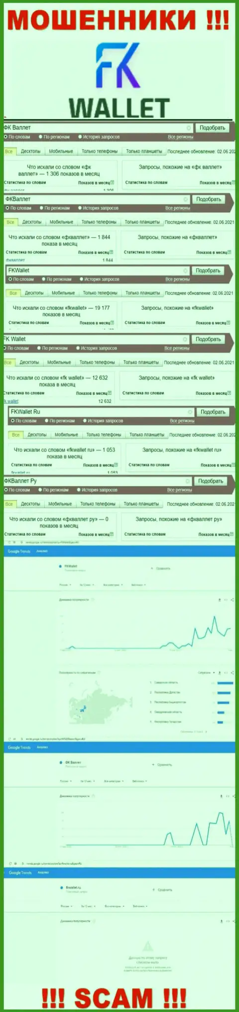 Скриншот итога поисковых запросов по противозаконно действующей конторе FKWallet