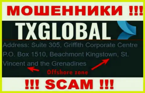 С мошенником ТИкс Глобал весьма опасно сотрудничать, они расположены в оффшоре: St. Vincent and the Grenadines