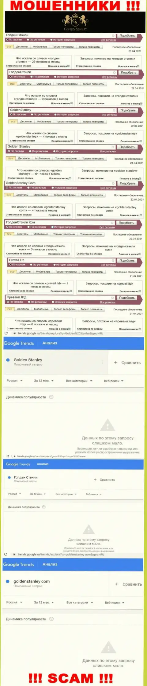 Статистические данные internet-запросов в поисковиках глобальной сети относительно разводил GoldenStanley Com