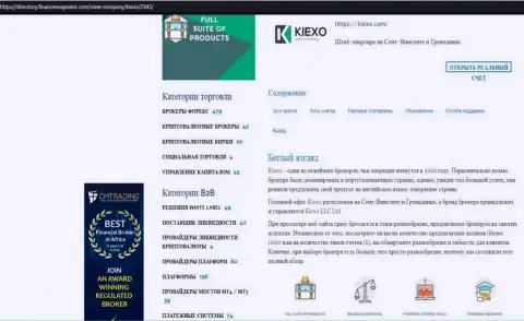 Обзорный материал об услугах Forex организации Киехо, размещенный на сайте Директори ФинансМагнатес Ком