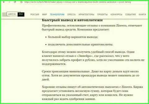 Информация о возврате денежных средств в дилинговой компании Zinnera в статье на web-ресурсе Архи Ру