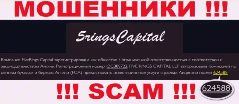 FiveRings Capital опубликовали номер лицензии на интернет-сервисе, но это не значит, что они не ШУЛЕРА !!!