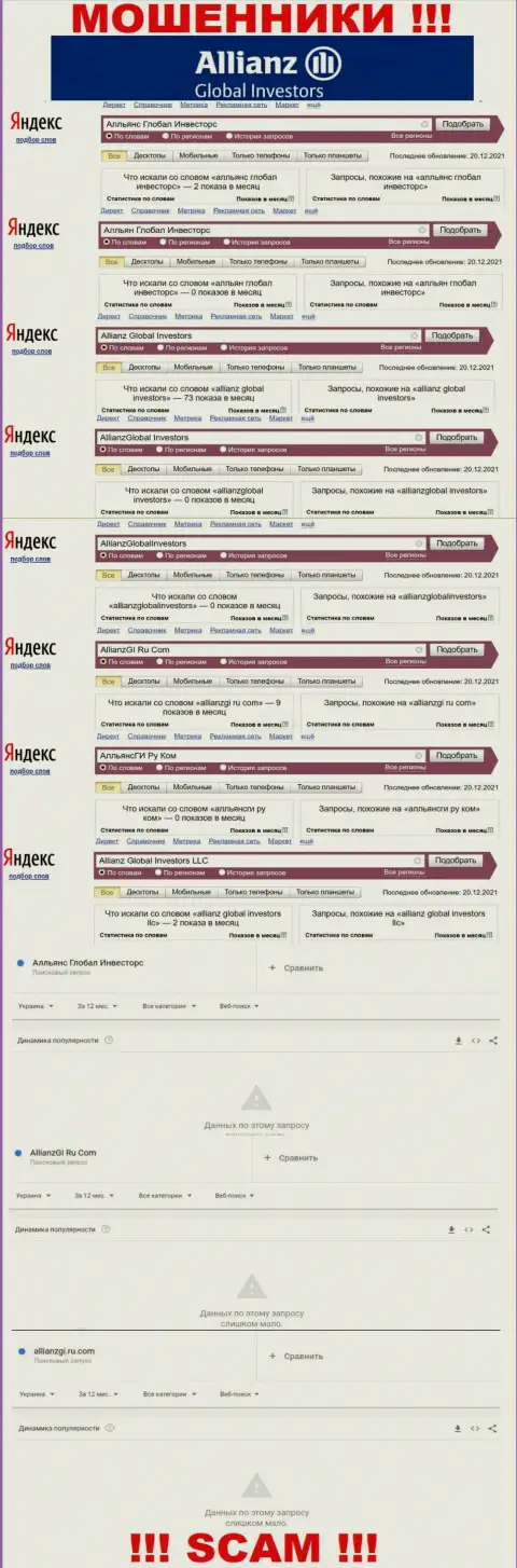 Количество онлайн запросов по мошенникам AllianzGI Ru Com во всемирной internet сети