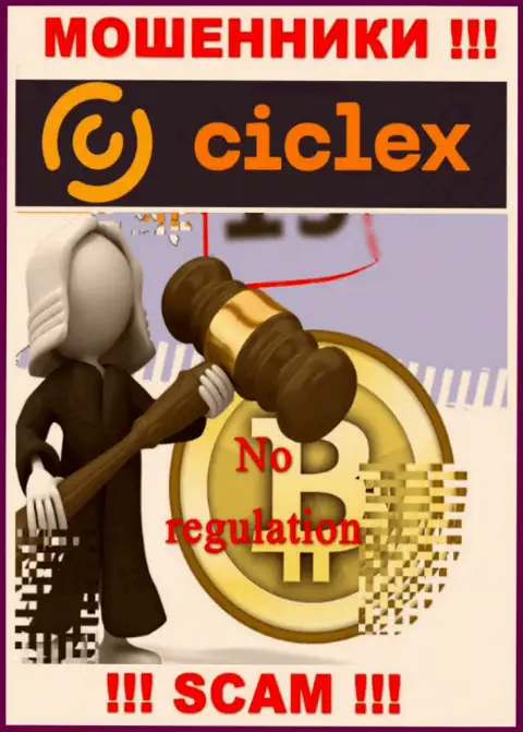 Работа Ciclex не регулируется ни одним регулятором - это МОШЕННИКИ !