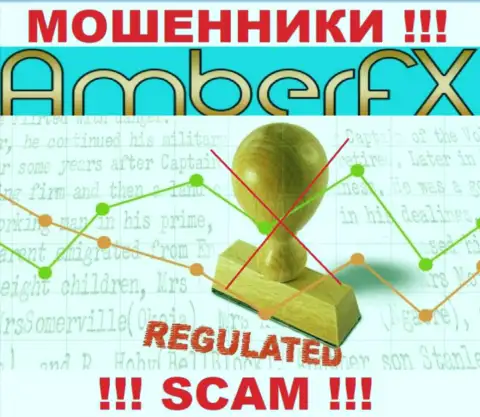 В организации AmberFX Co обманывают реальных клиентов, не имея ни лицензии, ни регулятора, БУДЬТЕ КРАЙНЕ ВНИМАТЕЛЬНЫ !