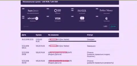 Воры IQ Trade не отдают клиенту 3,5 тыс. российских рублей
