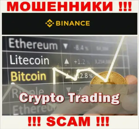Тип деятельности internet шулеров Бинанс - это Crypto trading, но помните это обман !!!
