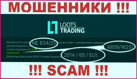 Не связывайтесь с LootsTrading Com, даже зная их лицензию, показанную на сайте, Вы не спасете денежные активы