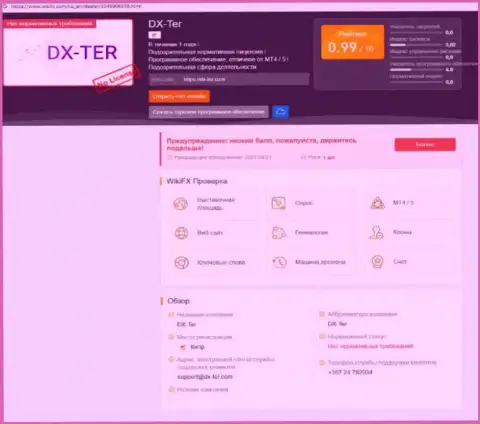Клиенты DX Ter стали потерпевшим от работы с этой организацией (обзор)