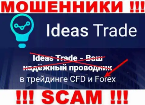 Не переводите денежные средства в IdeasTrade Com, направление деятельности которых - FOREX