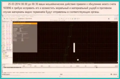 Снимок экрана с зафиксированным фактом обнуления счета клиента в Гранд Капитал