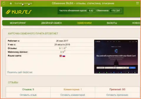 Мониторинг комментариев об online-обменке BTCBit Sp. z.o.o. на сайте kurses com ua