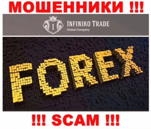 Будьте бдительны !!! Infiniko Trade МОШЕННИКИ ! Их тип деятельности - Forex